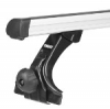 Roof Racks